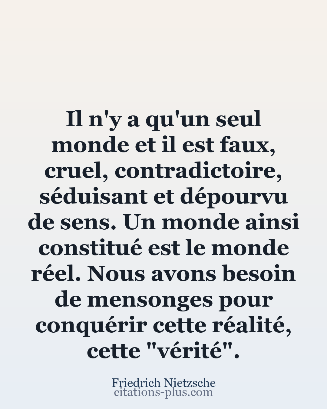 Carte Premium clair — Friedrich Nietzsche
