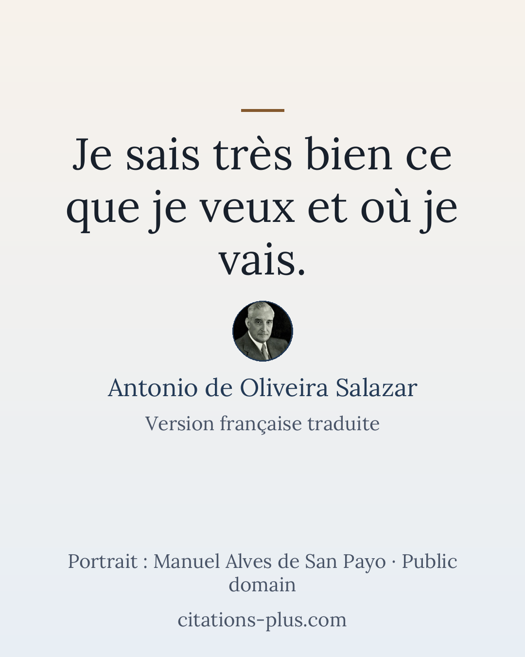 Carte Premium clair — Antonio de Oliveira Salazar