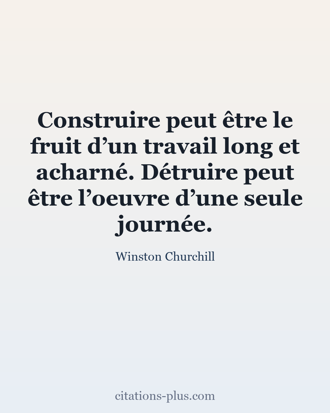 Carte Premium clair — Winston Churchill