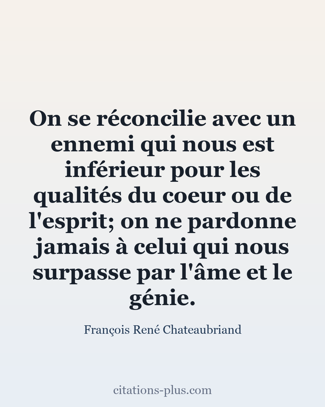 Carte Premium clair — François René Chateaubriand