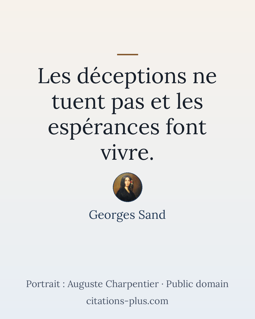 Carte Premium clair — Georges Sand