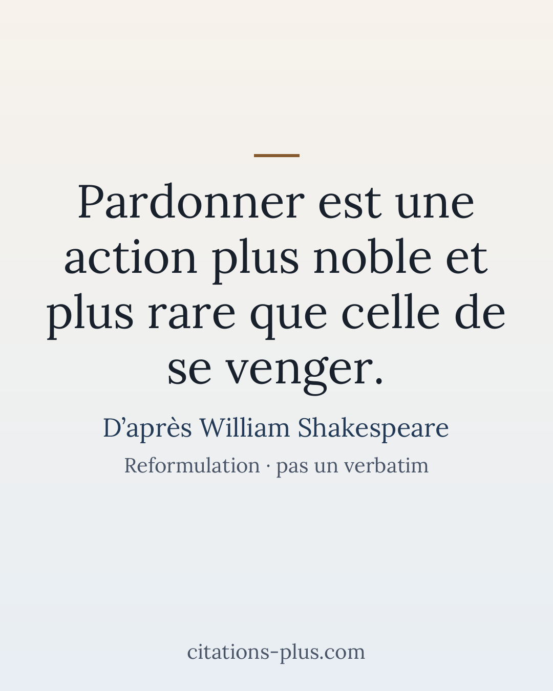 Carte Premium clair — William Shakespeare