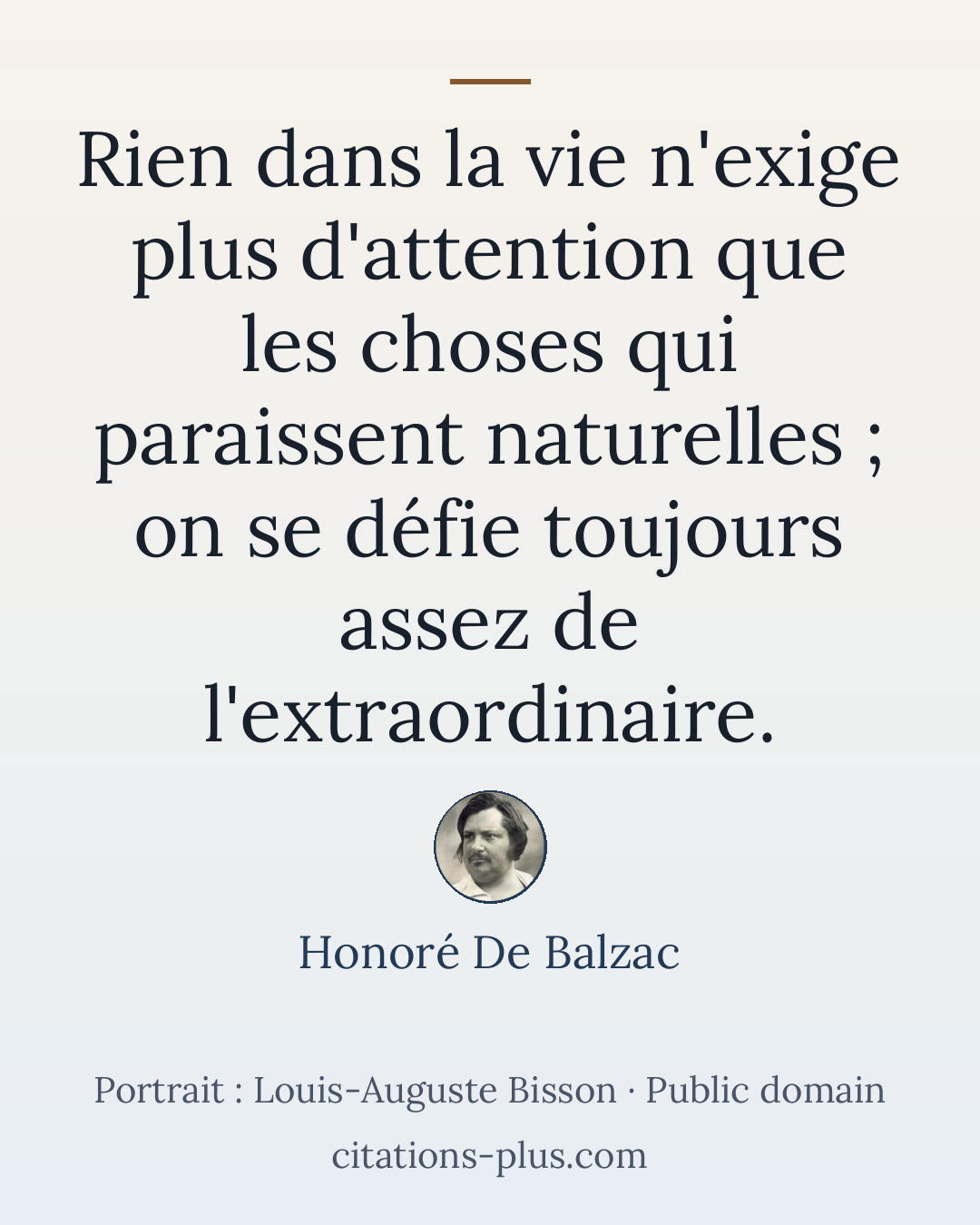 Carte Premium clair — Honoré De Balzac
