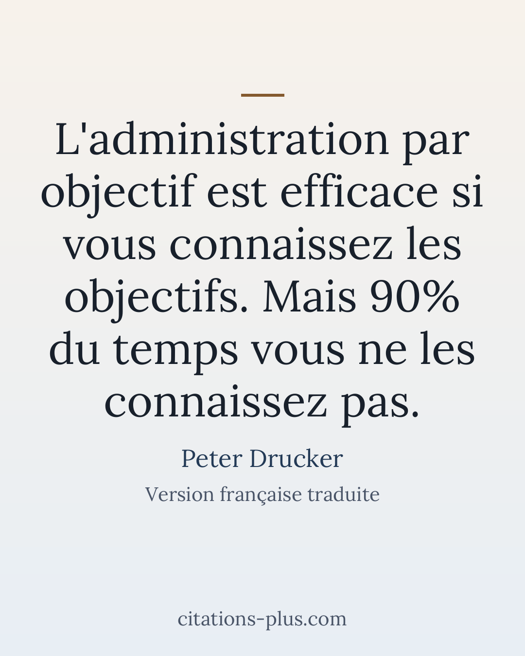 Carte Premium clair — Peter Drucker