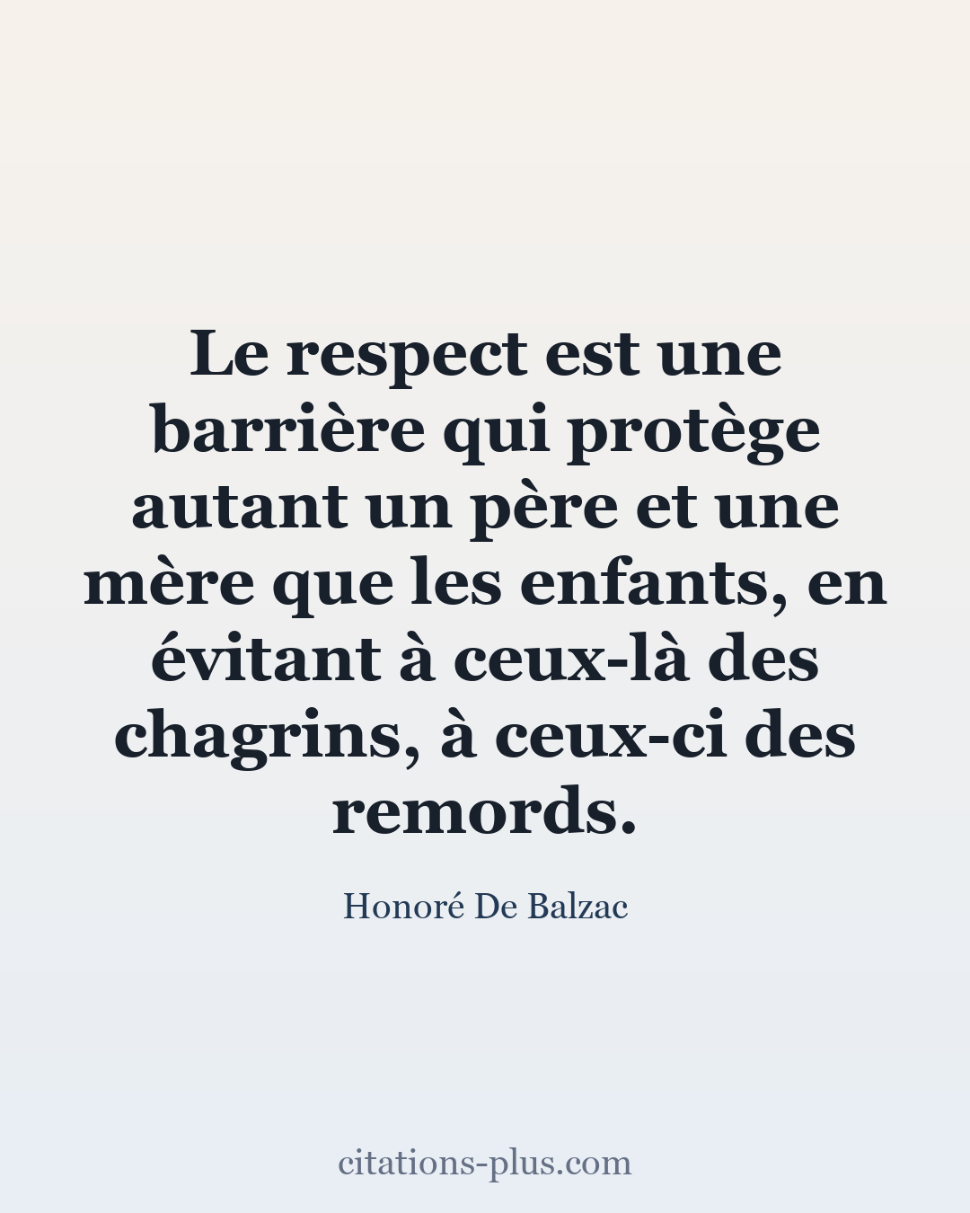Carte Premium clair — Honoré De Balzac