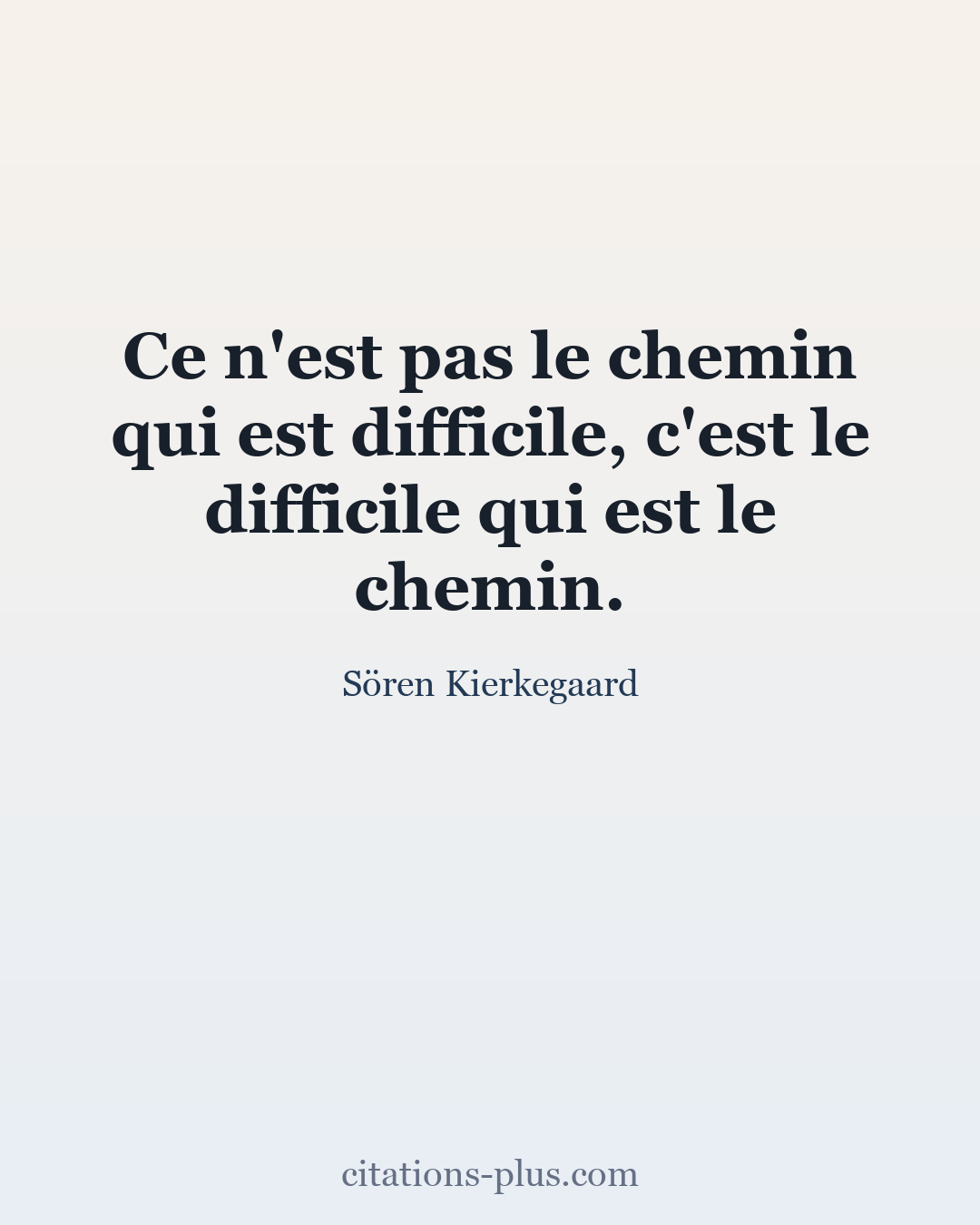 Carte Premium clair — Sören Kierkegaard