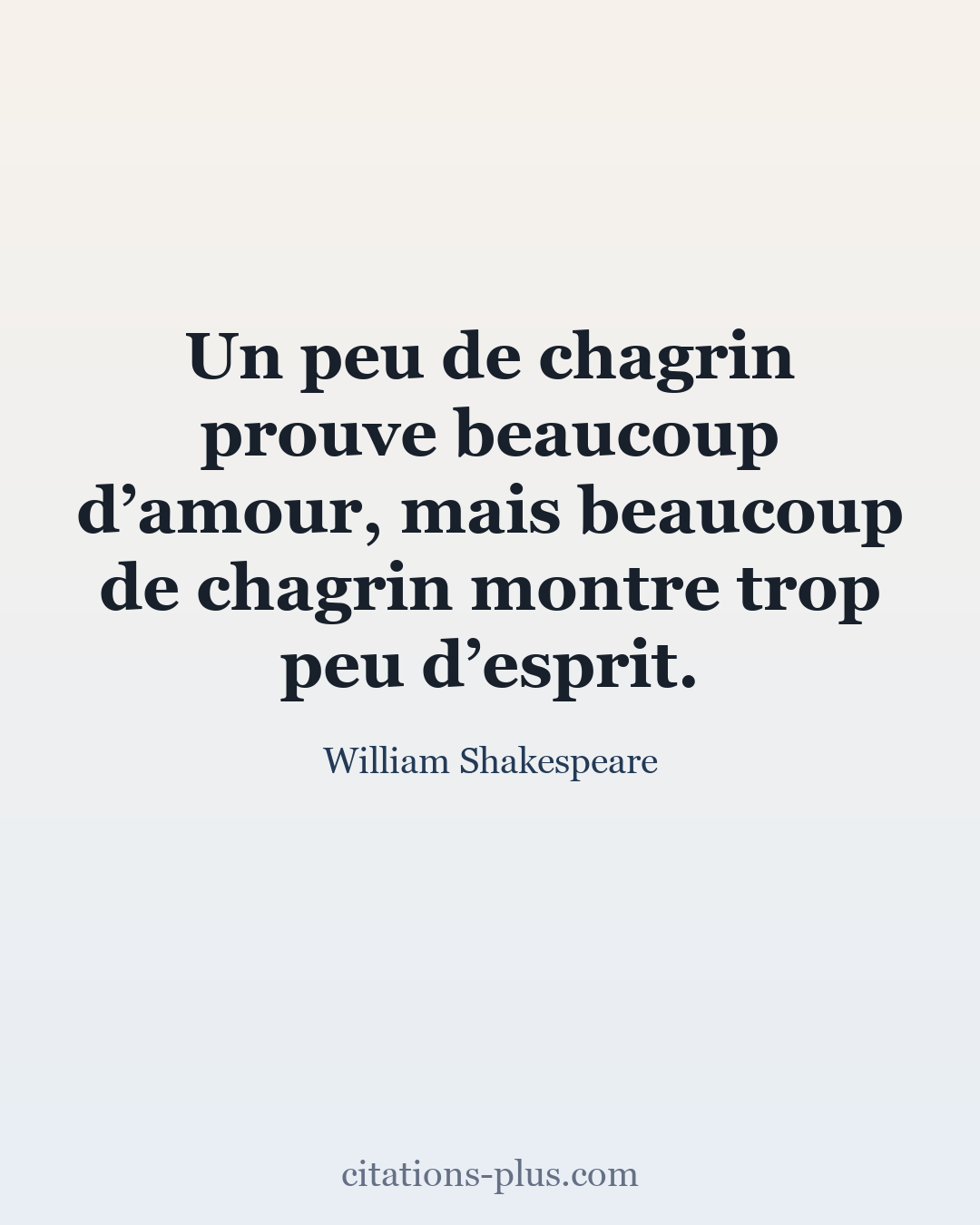 Carte Premium clair — William Shakespeare