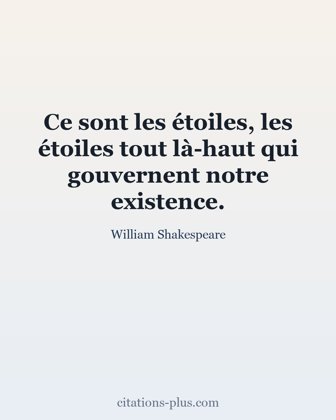 Carte Premium clair — William Shakespeare