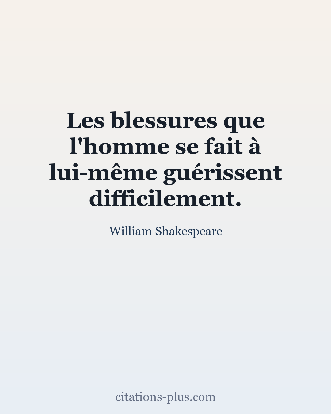 Carte Premium clair — William Shakespeare