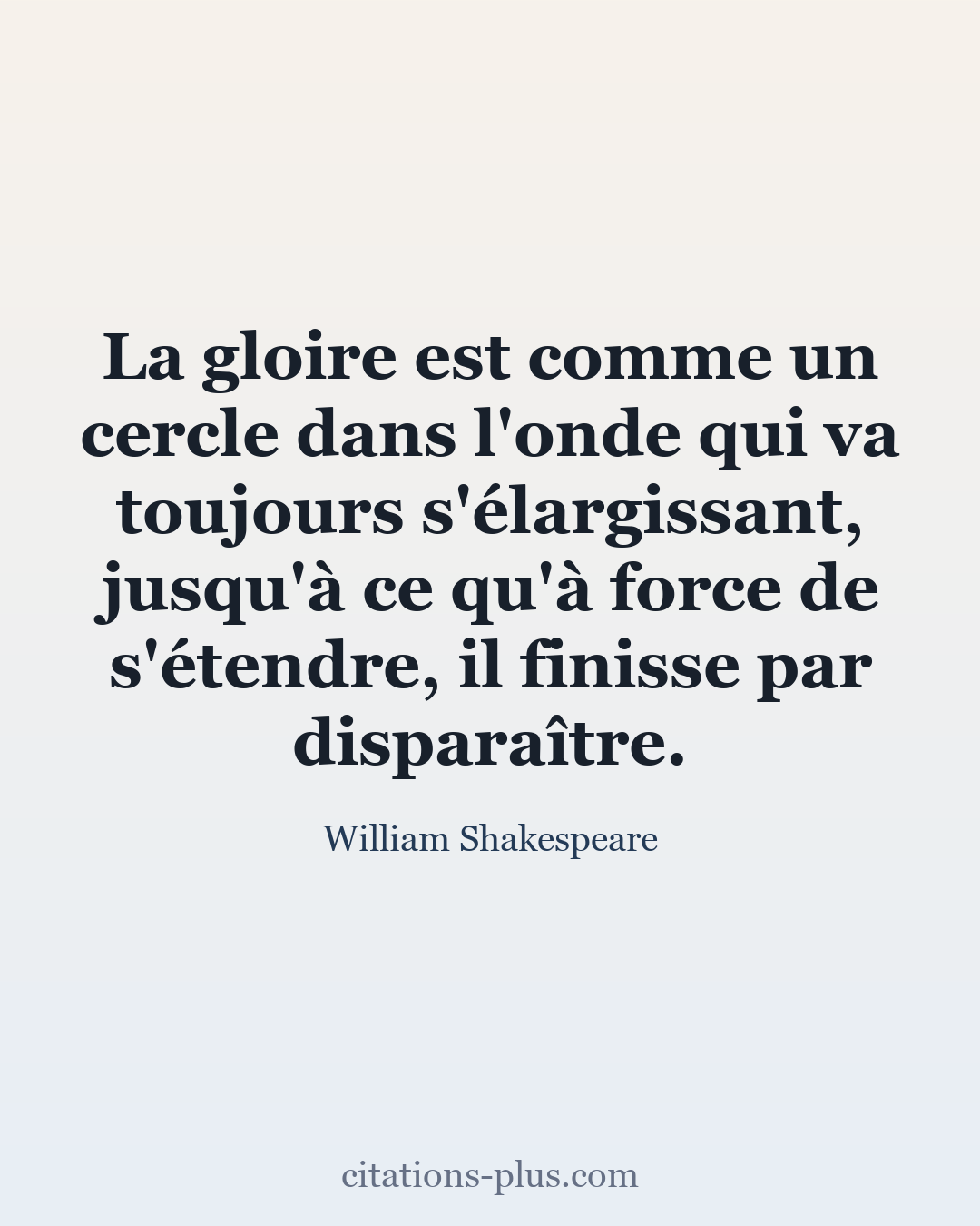 Carte Premium clair — William Shakespeare