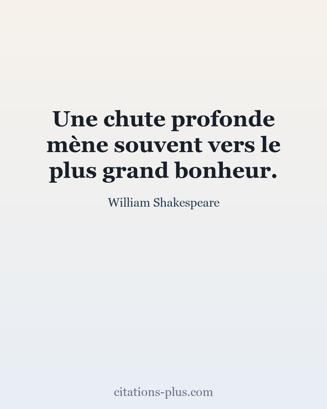 Carte Premium clair — William Shakespeare