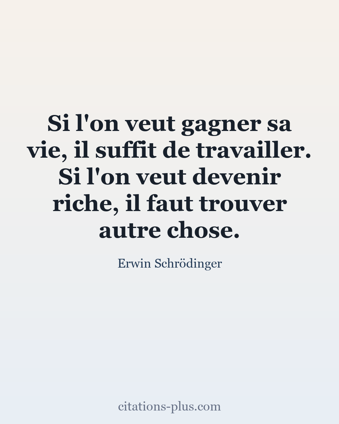 Carte Premium clair — Erwin Schrödinger