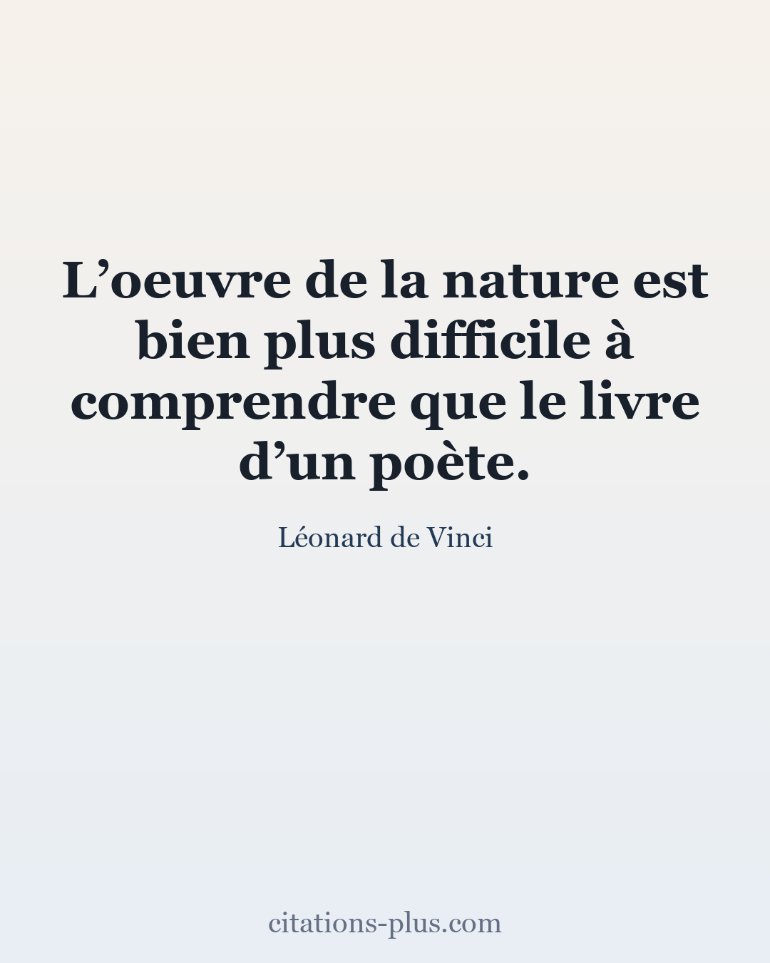 Carte Premium clair — Léonard de Vinci