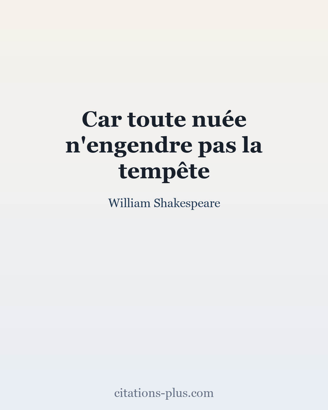 Carte Premium clair — William Shakespeare